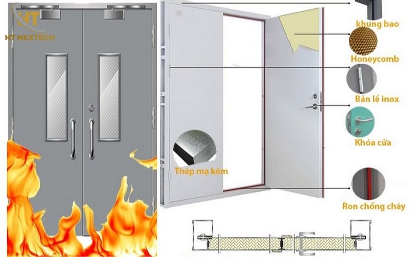 Cấu tạo cửa chống cháy bằng thép với lõi chống nhiệt và bề mặt sơn tĩnh điện đạt tiêu chuẩn an toàn PCCC