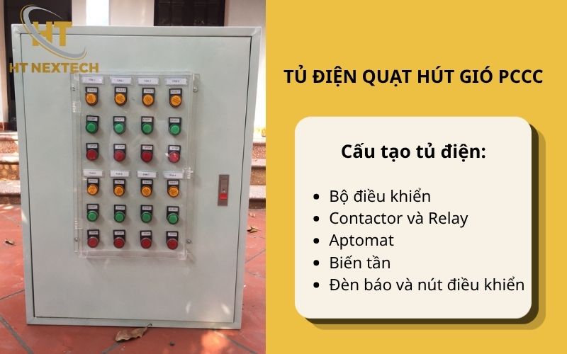 Cấu tạo tủ quạt điện hút khói PCCC